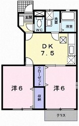 シェル　ブール　Ｂの物件間取画像